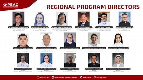 peac contact number|PEAC Regional Secretariats .